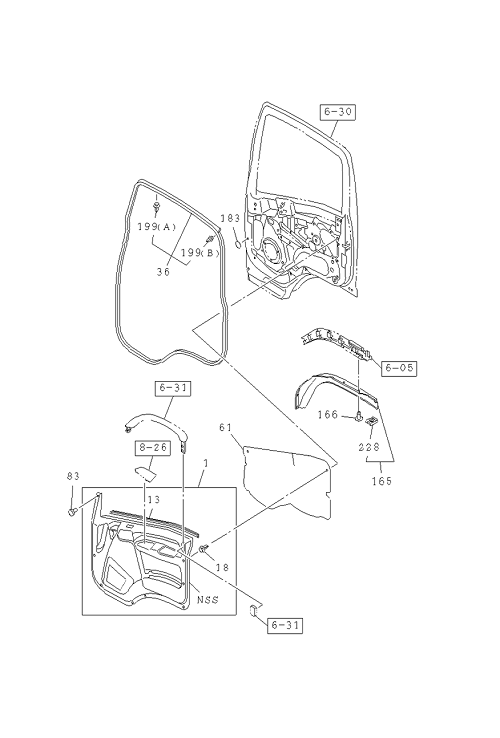 Partial Engine